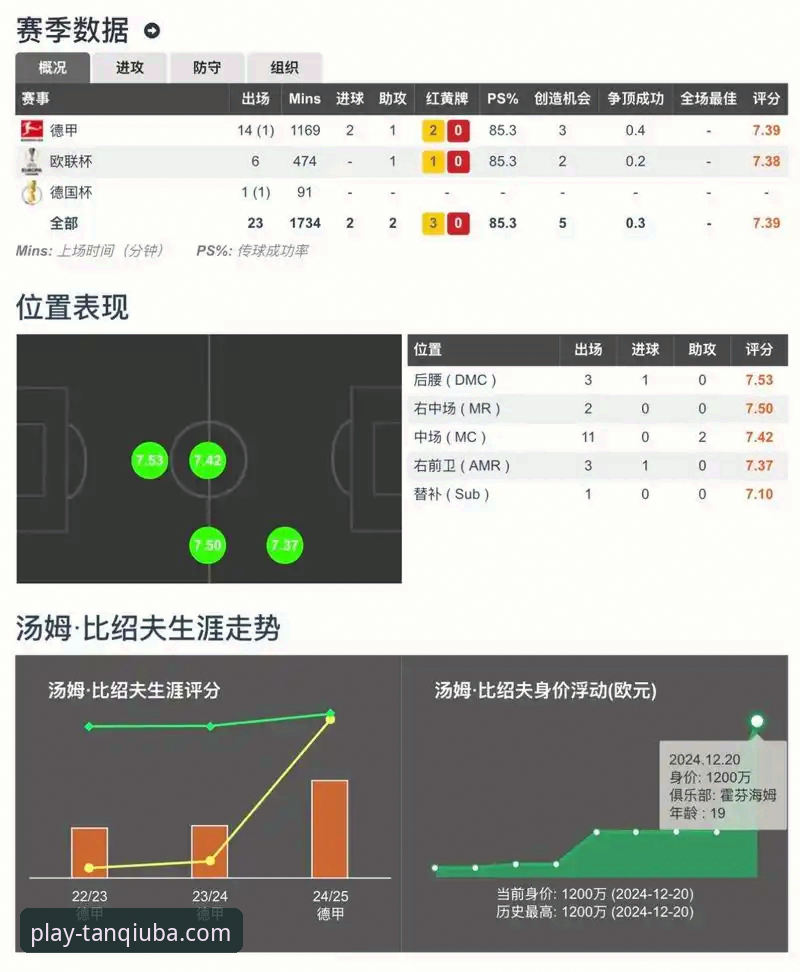 谈球吧赛事直播完整指南：从技术选型到实战使用的深度评测