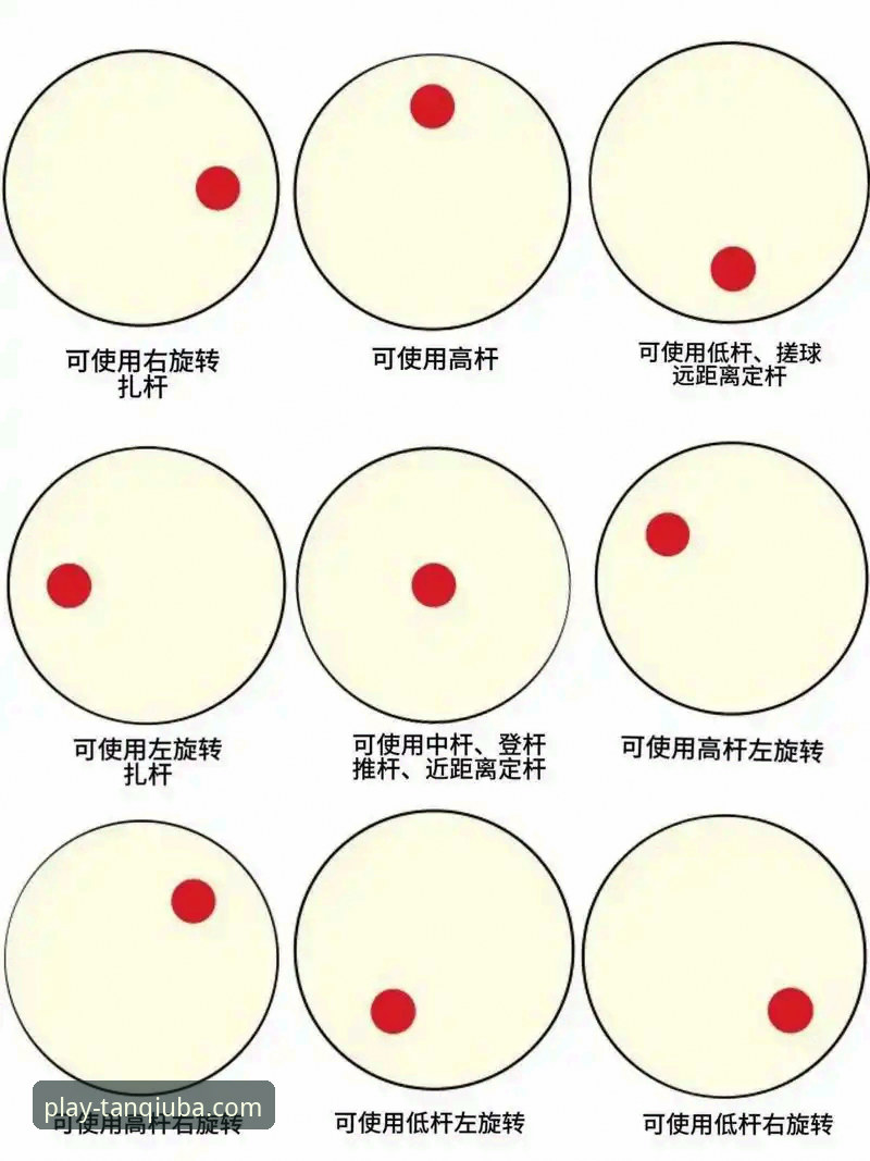7个谈球吧乐趣体验攻略技巧，新手轻松上手体育娱乐平台